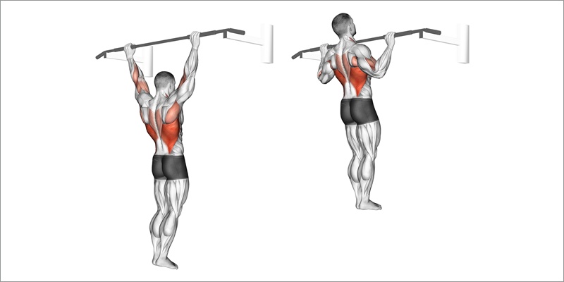 チンニングの正しいフォームとコツ